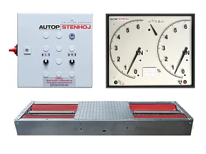 Testmaster RT 40 Analogue Basic