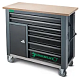Workshop Equipment