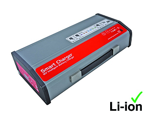 Showroom Battery charger SC750