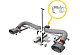 Extraction Systems
